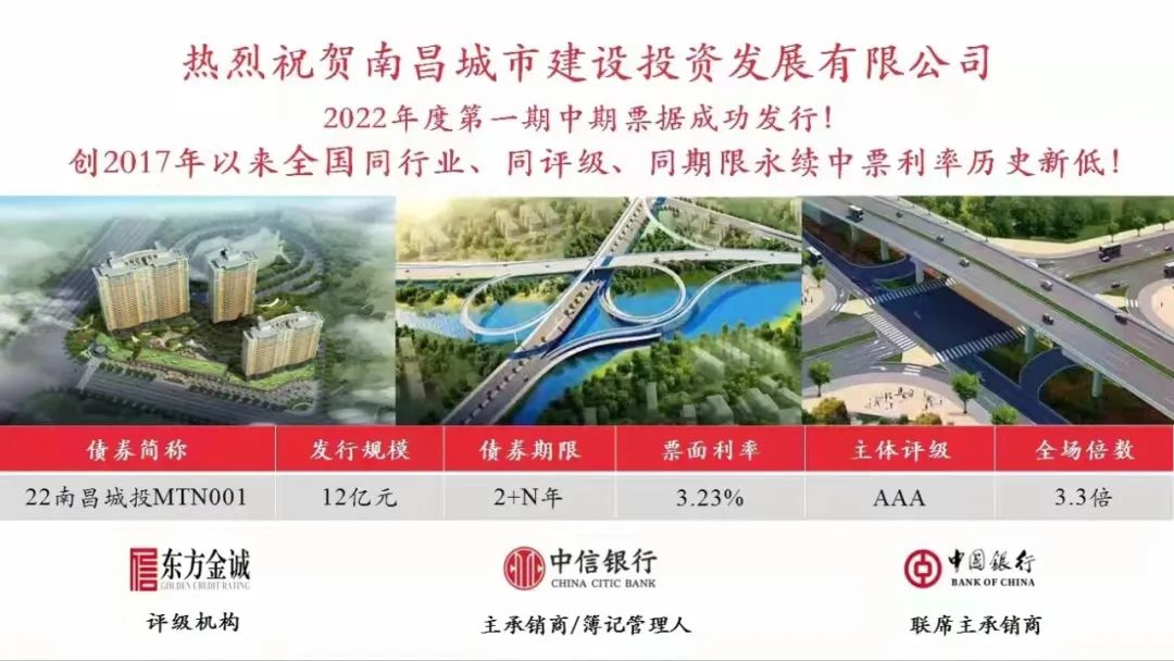 2022首戰告捷！南昌城投集團成功發(fā)行12億元中期票據